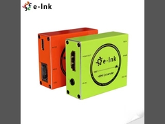 ミニHDMI オーバー CAT5/CAT6 エクステンダー IR - 165フィート (50m) EDID パススルーをサポート