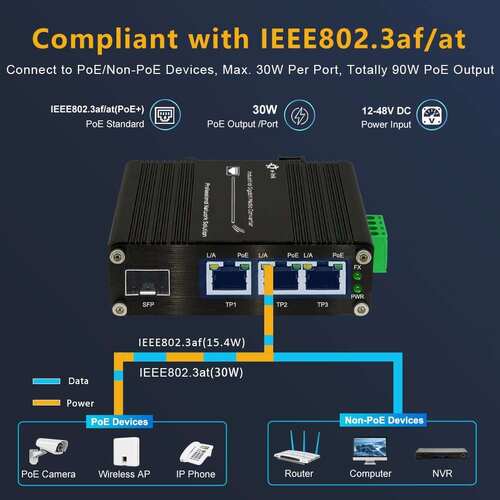 Latest company news about 屋外ネットワークに革命を起こす: 当社の産業用 PoE スイッチを今すぐ発見してください