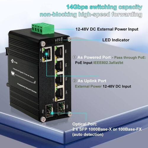 Latest company news about 90W PoE スイッチが過酷なネットワークに最適な理由