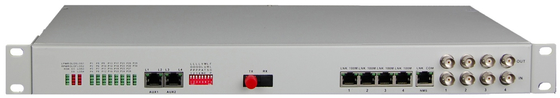 32音声+4E1+4FE+4RS232 光ファイバー多重化装置
